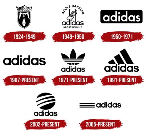 adidas beginning|adidas originated from which country.